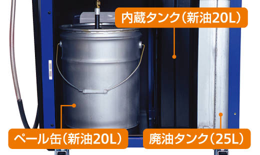 循環式2油種タイプ