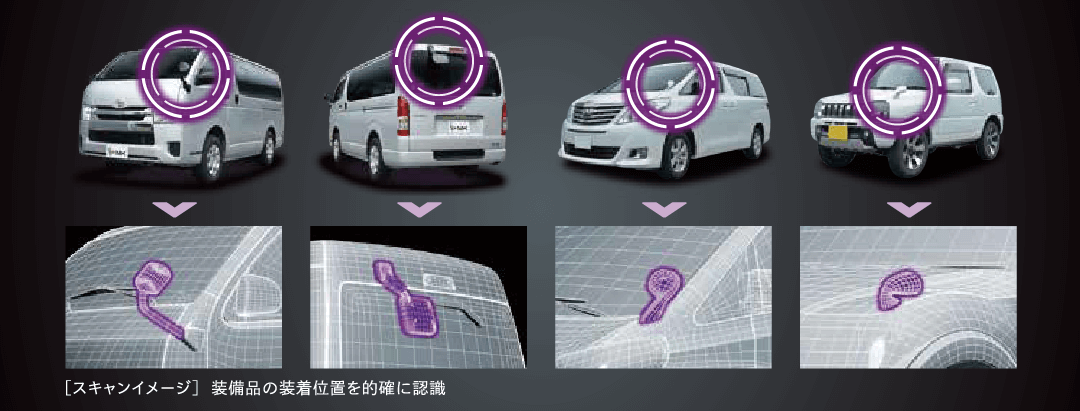 ブラッシュシステム